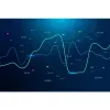 Automated Trading Softwares