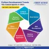python training course