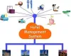   	Best Hotel Management Software | onlineyashraj.com  