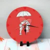 How To Send Personalised Gift Online in Chennai