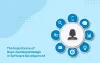 The Importance of User-Centered Design - Wheon