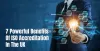 ISO Accreditation in the UK - 7 Powerful Benefits of it