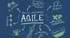 What is Agile and its different methodologies?