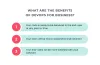 Benefits of DevOps for Business | Yellow
