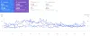 SEO for furniture stores: SEO company for Furniture Stores