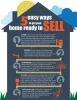 5 Ways to Sell Your House Fast          