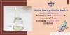 Isooctyl Alcohol Market Growth, Trends, Size, Competition and Future Scope 2022-2032: SPER Market Research  