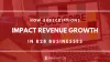 How Subscriptions Impact Revenue Growth in B2B Businesses?