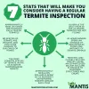 7 Stats That Will Make You Consider Having a Regular Termite Inspection | Mantis Pest Solutions