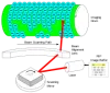 How Does Laser Printer Work? &ndash;
