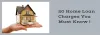 20 Home Loan Charges You Must Know ! | DealsOfLoan