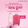 Buying Suitcases for Travel - nashermiles