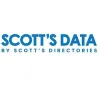 Largest Canadian Companies Database - Scott's Data