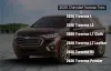 Chevrolet Bay City: Breakdown of 2020 Chevrolet Traverse Trims