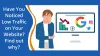 seo search engine optimization
