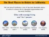 The Best Places to Retire in California
