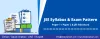 JEE Main 2022 Syllabus