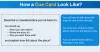  100+ Trending IELTS Speaking Cue Card Topics [2024] 