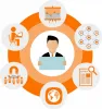 A Complete Guide to Effective Law Firm Management
