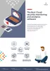 The Best Cloud security monitoring and analytics software