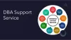Best Oracle Remote DBA Support USA Tips You Will Read This Year Article - ArticleTed -  News and Articles