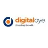 Best Google Adwords Company in India