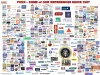 Market research companies Russia