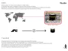 Qibla Compass and Modern Technology – How to find the Direction of the Kaaba - Quran Recitation and Lessons