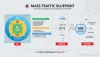 Mass Traffic Blueprint Review