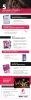 Hens Party Etiquette You Must Remember: peckaproducts — LiveJournal