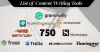 List out 10 content Writing Tools in 2022 - GeeksChip 