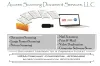 How To Choose A Reliable Document Scanning Company?