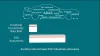 Nexperia Automotive ESD Protection