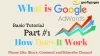 what is google adwords?