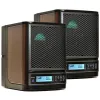 Looking For The Best Air Purifiers