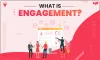 How a Mobile App helps in Increasing the Engagement of your Brand -