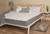 Best Mattress For Back Pain