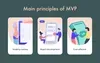 How to build an MVP: Steps, Examples, and Benefits