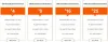 Buy Cheap SoundCloud Followers from Famups - Calgary - Alberta