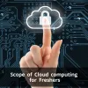Scope of Cloud computing for Freshers — Teletype