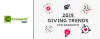 Giving Trends for Nonprofit in 2019 | iConnectX