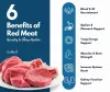 6 Surprising Benefits Of Red Meat in Traditional Chinese Medicine