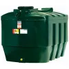 Finding the Perfect Fuel Tank