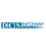15+ Best Pharmacy Software in India For Pharma Distribution