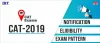  CAT 2020 details, Exam Pattern, Syllabus, Salary, Vacancy