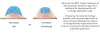 Fat Freeze Cryolipolysis Singapore | Fat Freeze Cryolipolysis | Weight loss