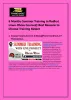 Best Reasons to Choose Training Basket Summer Training-PHP Training Certification