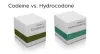 Oxycodone V/s Hydrocodone (Complete Guide) - Robustpharm.com
