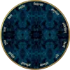 Shrimali Astrologer | Best Astrologer In Jodhpur