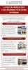Exterior remodeling West Hollywood